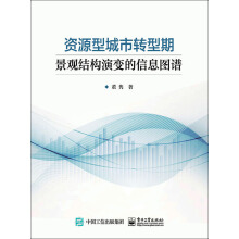 YԴͳD(zhun)ھ^Y(ji)(gu)׃ϢDV