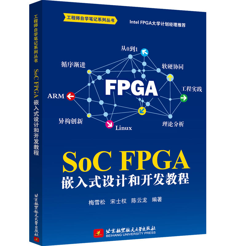 SoC FPGA ǶʽOӋ_l(f)̳̣Intel FPGA WӋ]һ̎`Y