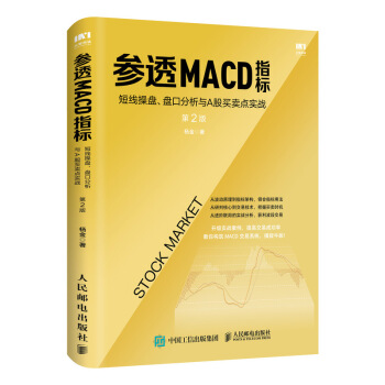 ͸MACDָˣ̾ٱPPڷcAIuc(zhn) 2