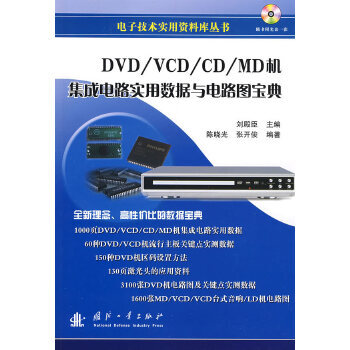 DVD/VCD/CD/MDC(j)·(sh)Ô(sh)(j)c·D