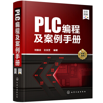 PLC̼փ(c)