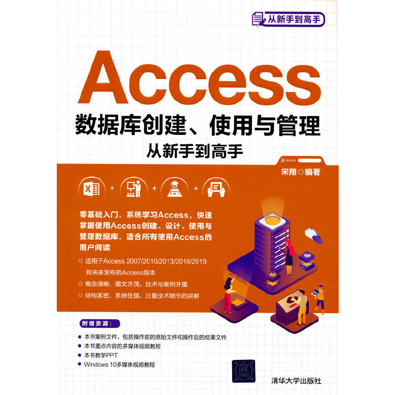 Access(sh)(j)(k)(chung)ʹcֵ