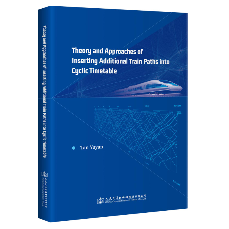 Theory and Approaches of Inserting Addtional Train Paths int