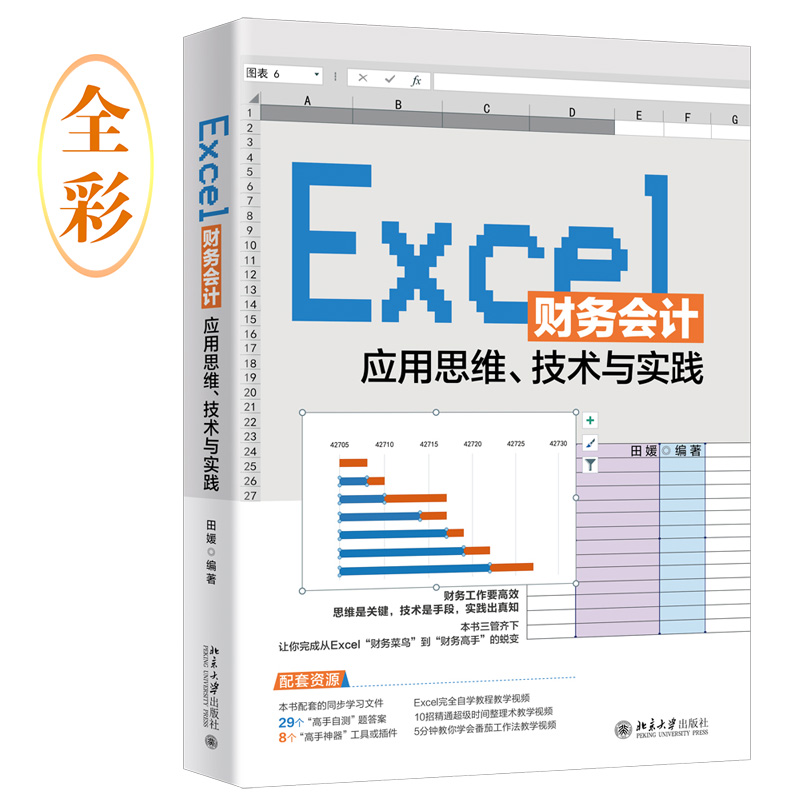 Excelؔ(ci)(w)Ӌ(j)(yng)˼Sg(sh)c(sh)`