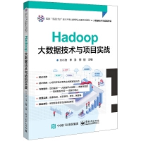 Hadoop󔵓gcĿ(zhn)