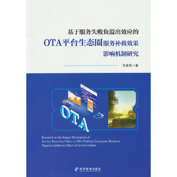  ڷ(w)ʧؓ(f)Ч(yng)OTAƽ_(ti)B(ti)Ȧ(w)a(b)ЧӰ푙C(j)о