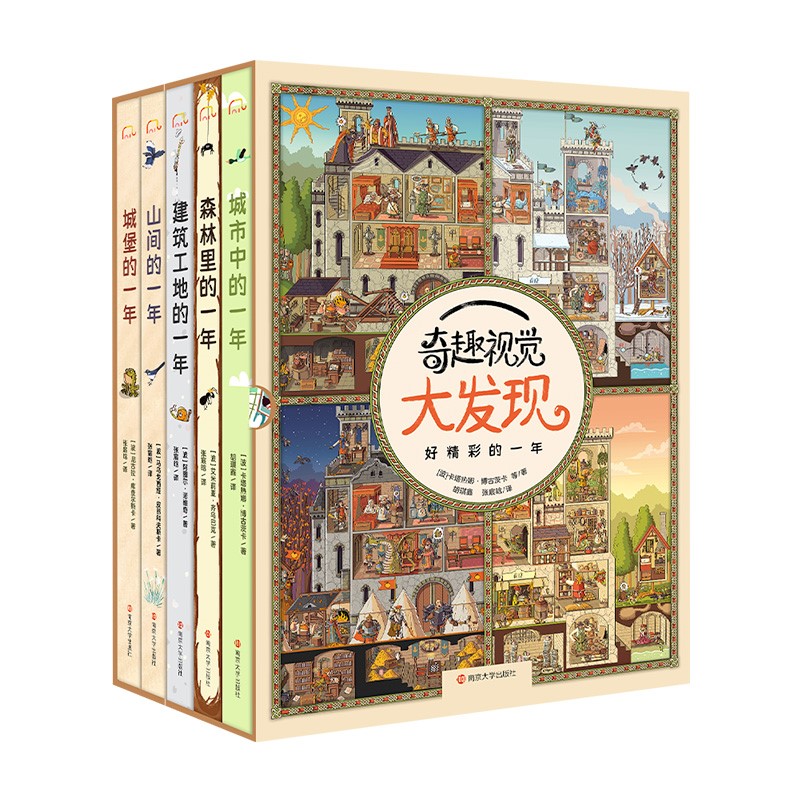 ȤҕXl(f)F(xin)þʵһ