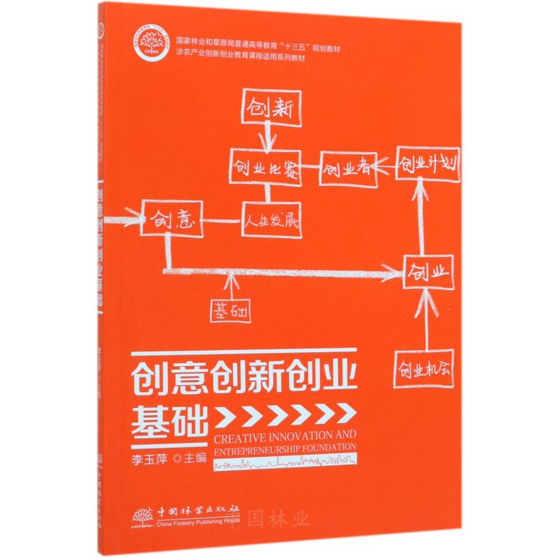 ��(chu��ng)�ℓ(chu��ng)��(chu��ng)�I(y��)���A(���r(n��ng)�a(ch��n)�I(y��)��(chu��ng)��(chu��ng)�I(y��)�����n���m��ϵ�н̲ć����֘I(y��)�Ͳ�ԭ����ͨ�ߵȽ���ʮ����Ҏ(gu��)���̲�)