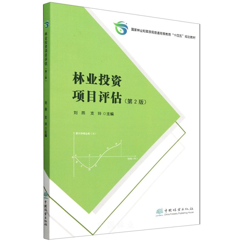 ֘I(y)ͶYĿu(2֘I(y)ͲԭͨߵȽʮҎ(gu)̲)