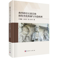 ɰrʯߎrwpӻCcʧ(wn)C