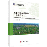 ɽˮɳһw  XԴ^B(ti)o(h)ޏ(f)ĸЧ(yng)cC(j)Ƅ(chung)