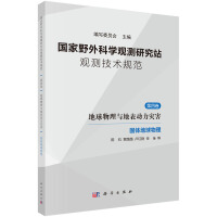 ҰƌW^yоվ^yg(sh)Ҏ(gu)  ľ   cر(zi)