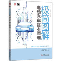  OD늄(dng)܇ԭ []߅tһ