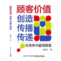 ̓rֵ(chung)  fڸA