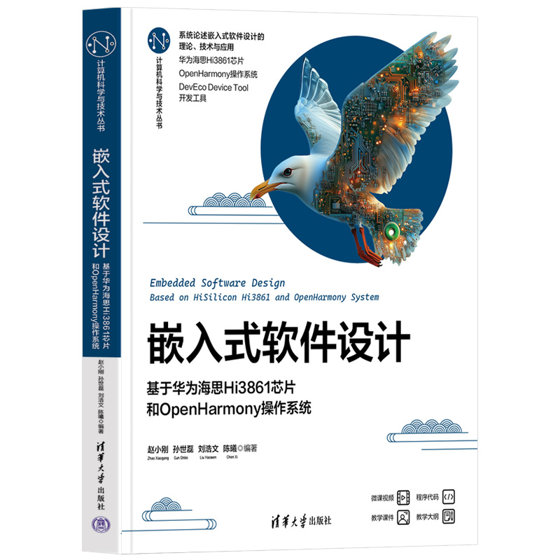 ǶʽܛO(sh)ӋA麣˼Hi3861оƬOpenHarmonyϵy(tng)