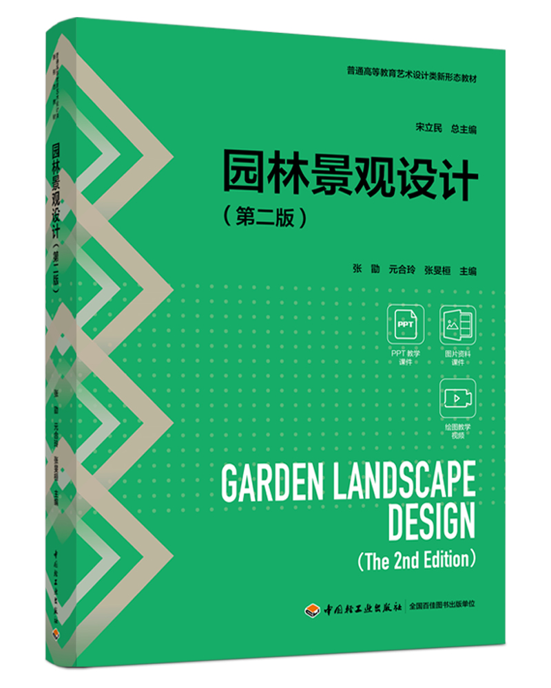 @־^OӋ(ڶ)ͨߵȽˇgOӋΑB(ti)̲ģ