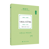  2025󷨿 119ǰر κ 168D 2025ҷI(y)Yԇ ˾ԇ