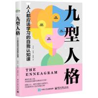 ˸˶(yng)ԓW(xu)(x)J(rn)֪n