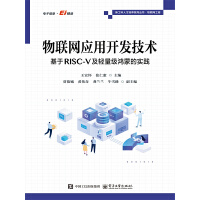 (lin)W_l(f)gRISC-VpɵČ`