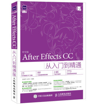 İAfter Effects CCT(mn)ͨ