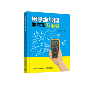 ��˼�S���D�W��܇�f�ñ�