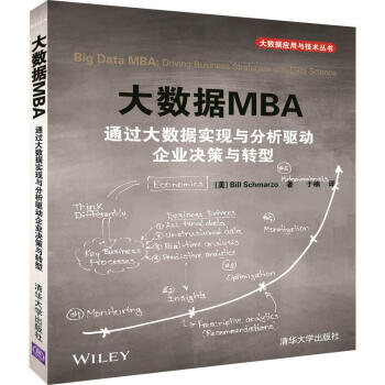 (sh)(j)MBA/ͨ^(sh)(j)F(xin)c(q)I(y)QcD(zhun)