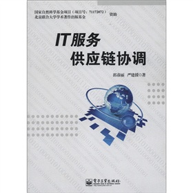 IT(w)(yng)朅f(xi){(dio)