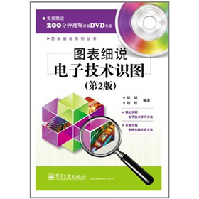 �D����(x��)�f(shu��)��Ӽ��g(sh��)�R(sh��)�D����2�棩����DVD��P(p��n)1����