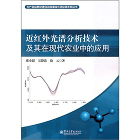 tVg(sh)ڬF(xin)r(nng)I(y)еđ(yng)