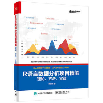  R �Z�Ԕ�(sh��)��(j��)�����Ŀ���⣺��Փ������������(zh��n)