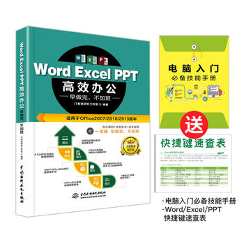  Word Excel PPTЧk Ӱࣨȫҕlv棩