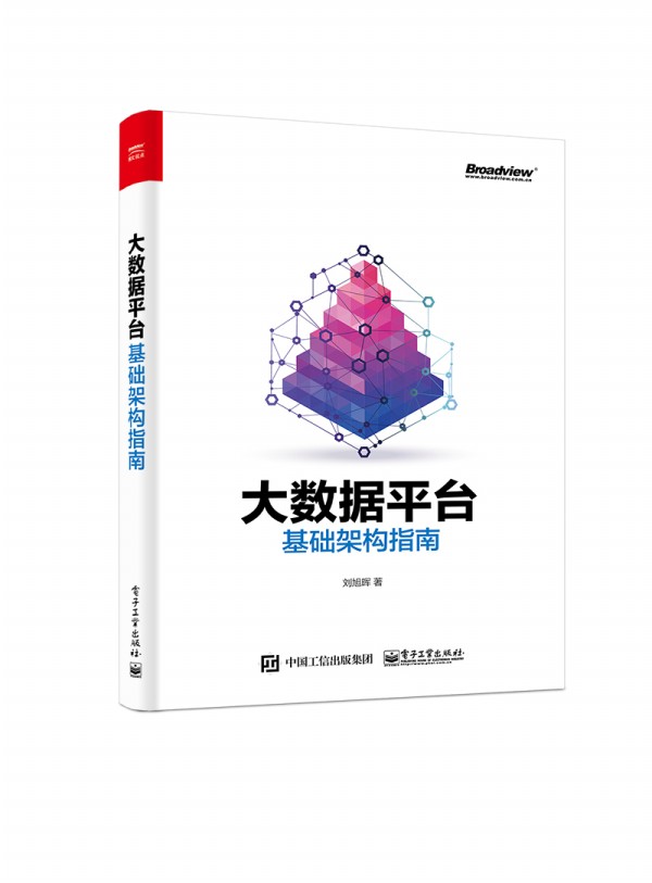 ��(sh��)��(j��)ƽ�_���A(ch��)�ܘ�(g��u)ָ��