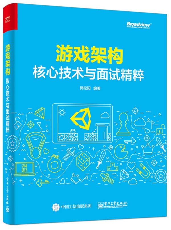 �Α�ܘ�(g��u)�����ļ��g(sh��)�c��ԇ����