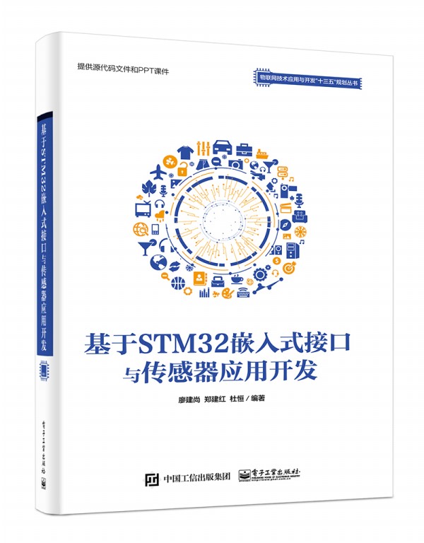 STM32Ƕʽӿc_l(f)