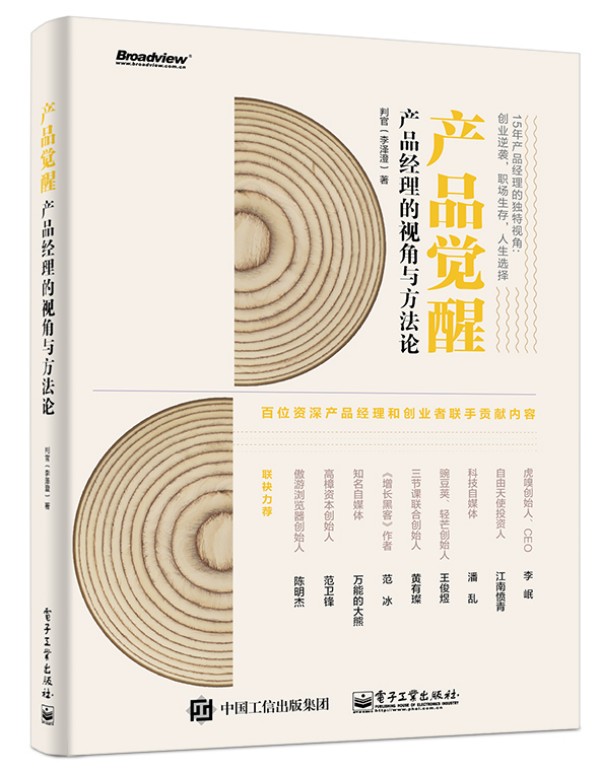 a(chn)ƷXѣa(chn)Ʒ(jng)ҕcՓ