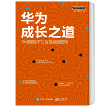 �A����L֮�����Ј��(q��)���µărֵ��(chu��ng)��߉݋