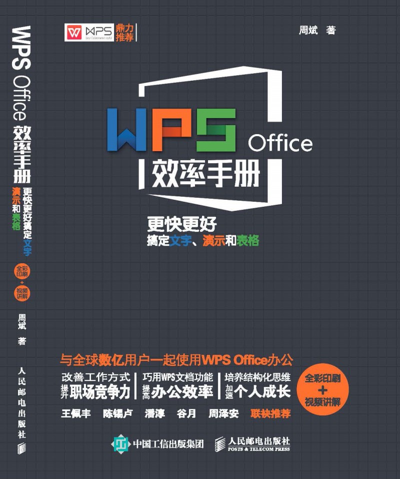 WPS OfficeЧփ  ø㶨ʾͱȫӡˢ+ҕlv⣩