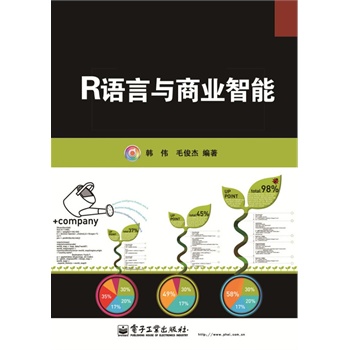 R�Z(y��)���c�̘I(y��)����