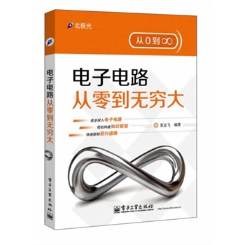 ����·���㵽�o�F��