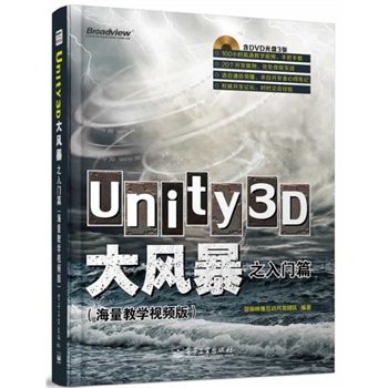 Unity3D���L��֮���Tƪ��UNITY 3D�Α��_�l(f��)���T������800��犸���̌Wҕ�l��ֵ���ͣ�